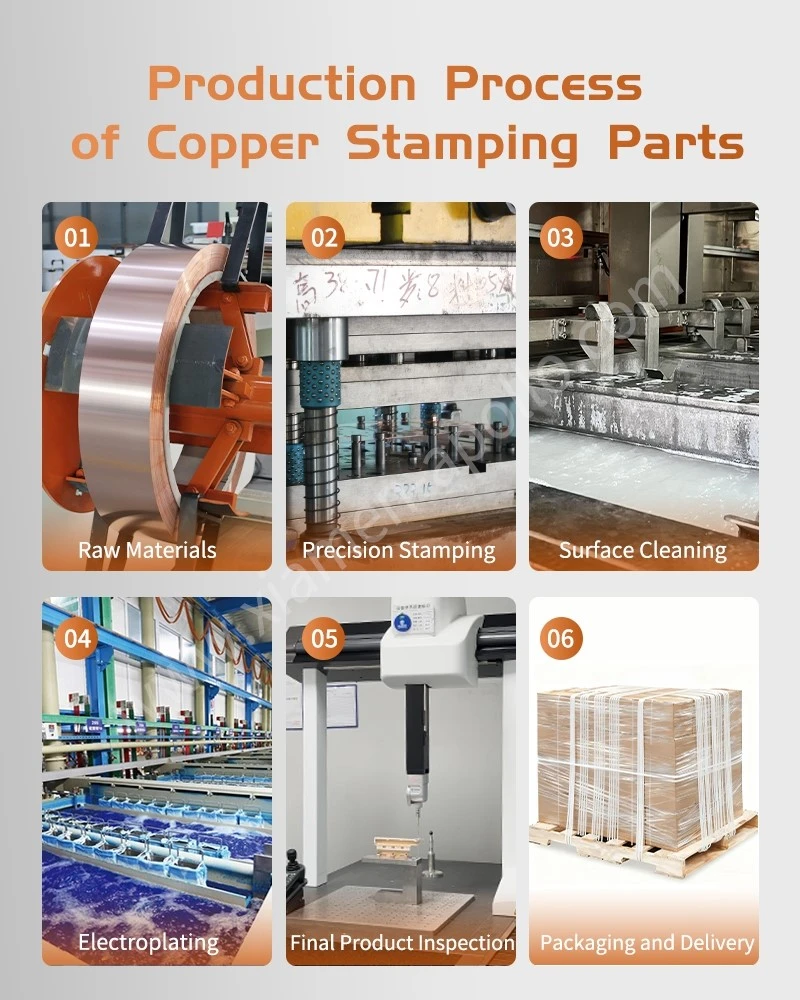 Production Process of Pressed Copper Stamping Sheet Production Process of Pressed Copper Stamping Sheet
