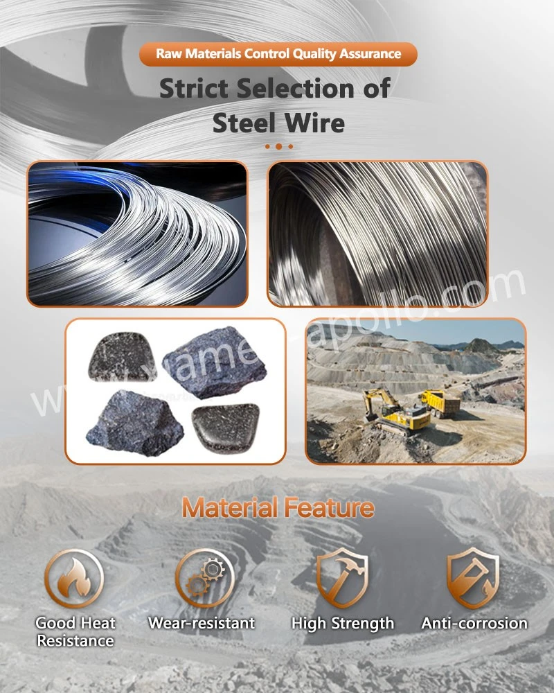 Strict Selection of Steel Wire for Anti-Corrosion Slotted Step Pop Rivet Strict Selection of Steel Wire for Anti-Corrosion Slotted Step Pop Rivet